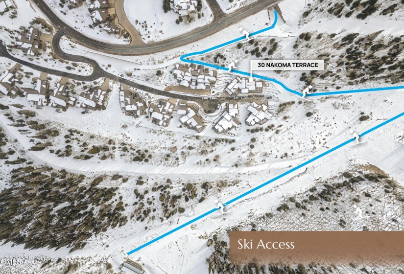 Ski Access