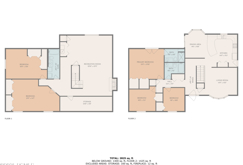 1185 Main Street, Mapleton, Utah 84664, 5 Bedrooms Bedrooms, ,3 BathroomsBathrooms,Residential,For Sale,Main,12500823