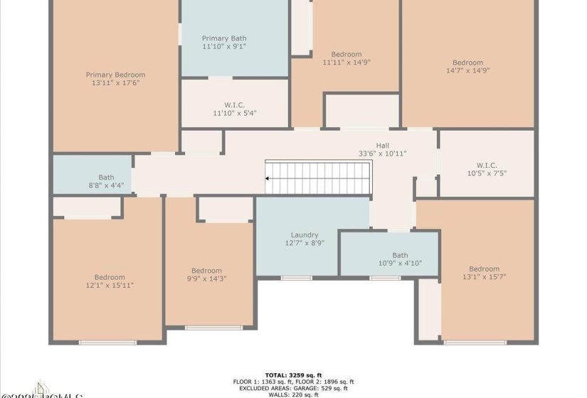 05-Floorplan